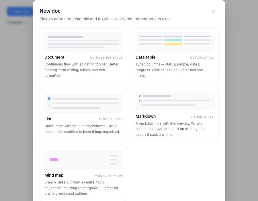 New doc dialog with type cards and a close button, no footer