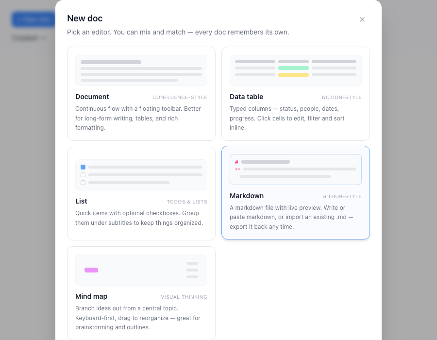 Markdown card highlighted on hover