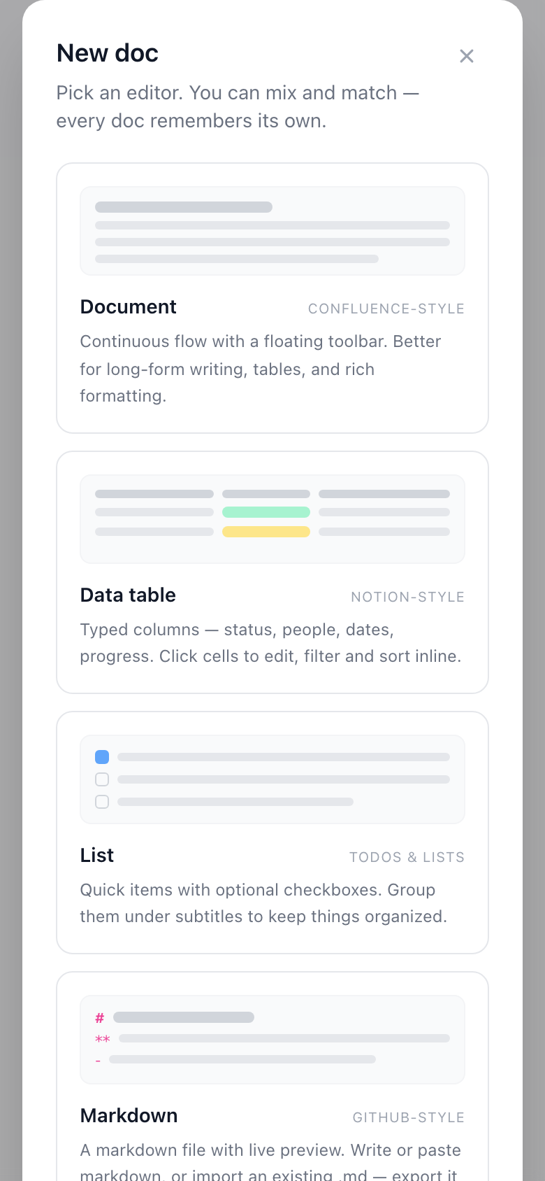 Dialog at phone width